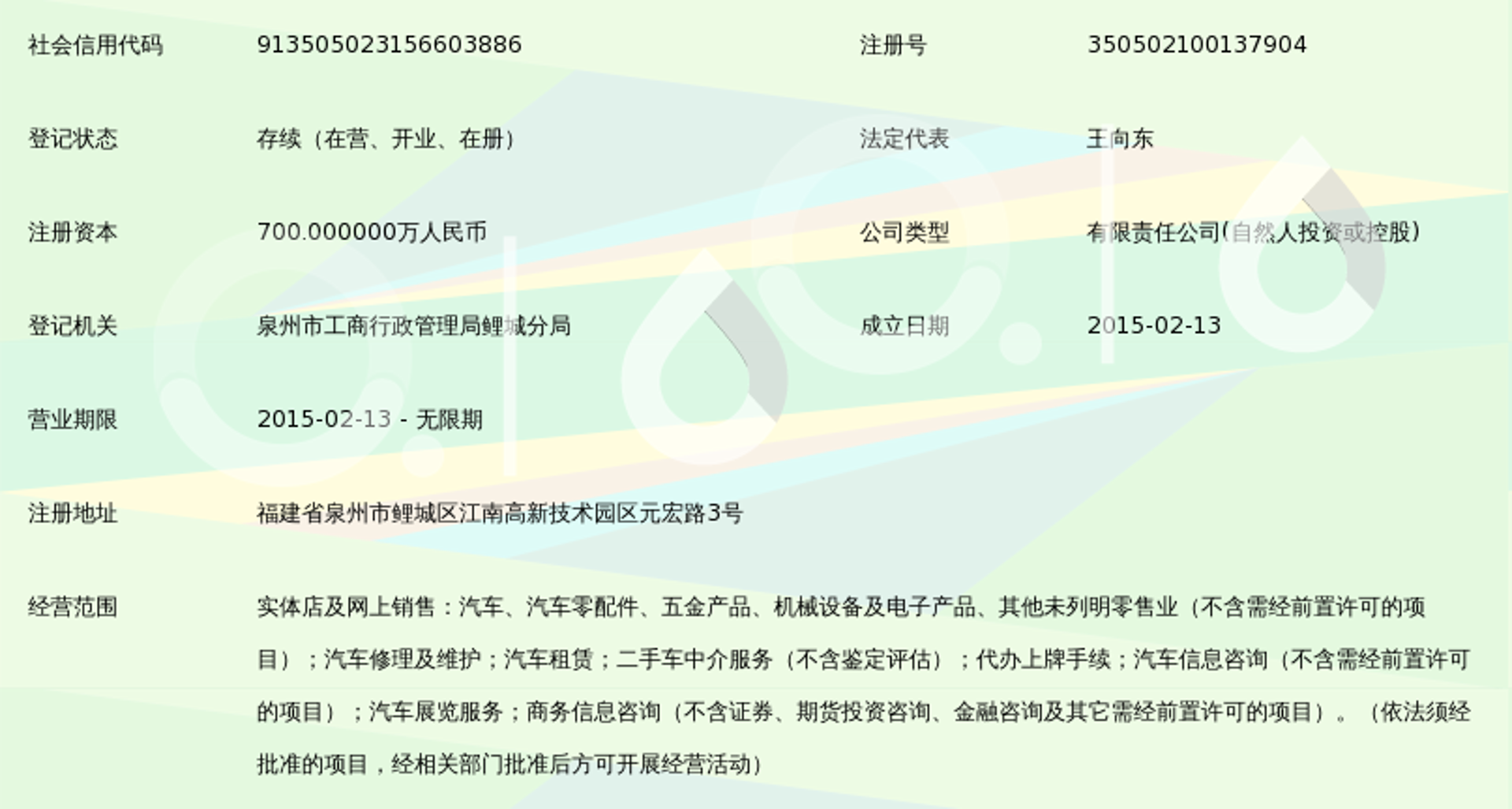 权颁二手设备